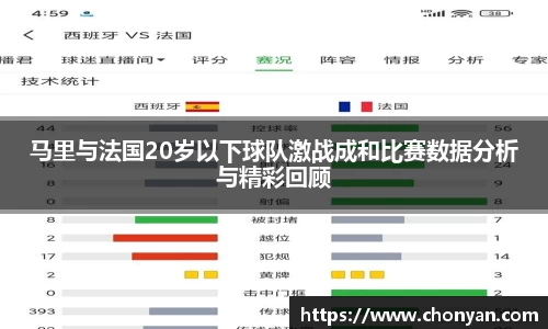 马里与法国20岁以下球队激战成和比赛数据分析与精彩回顾